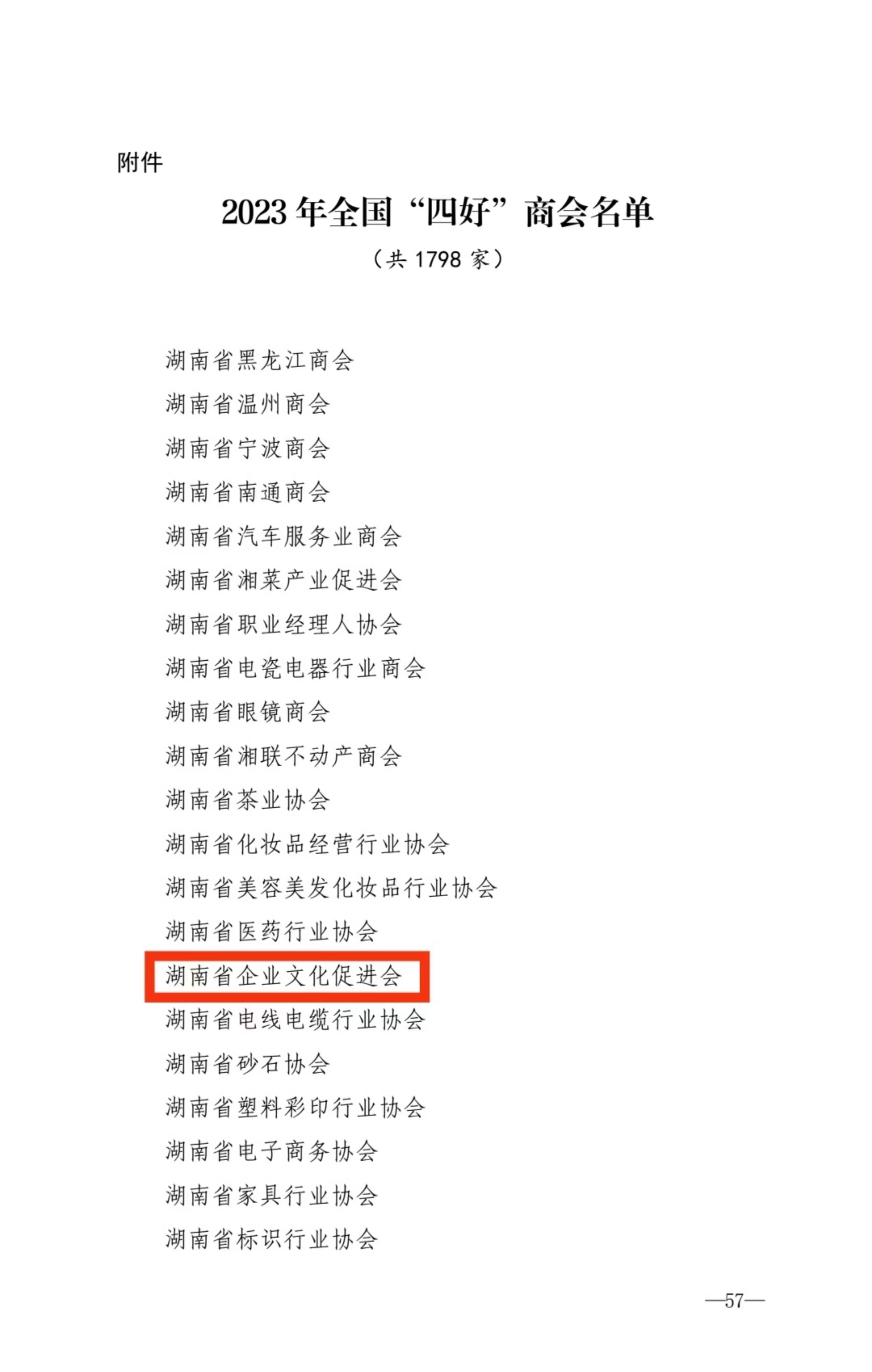 湖南省企業文化促進會榮膺2023年全國“四好”商會稱號